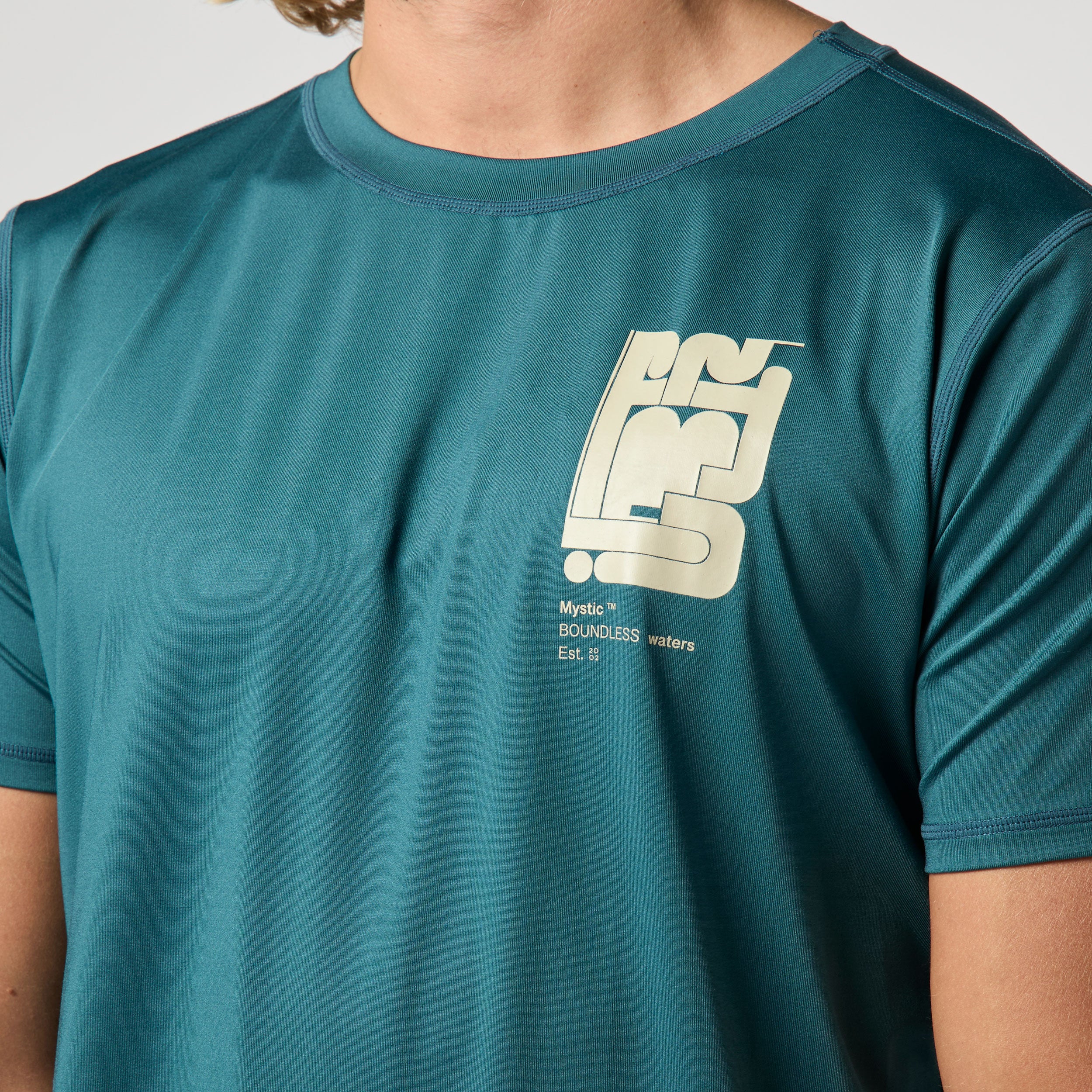 Boarding S/S Rashvest - Image 12